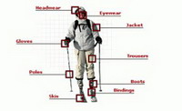 как выбрать горнолыжное снаряжение